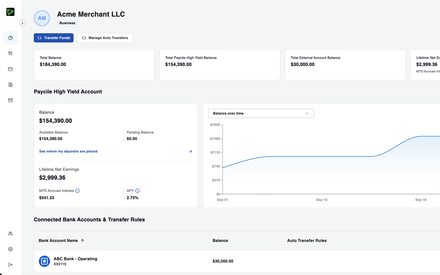 Browser window showing the Paycile savings account dashboard with account balance, lifetime interest earned, a balance over time chart, deposit placement information and recent transaction history